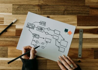a person drawing a diagram on a piece of paper